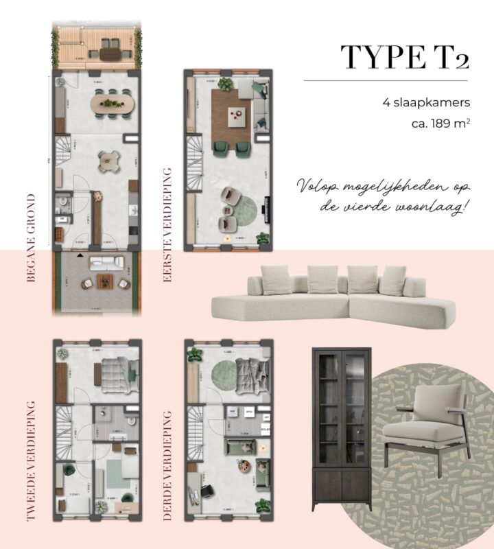 woningtype T2 De Woonwerf Havenhart Harderwijk